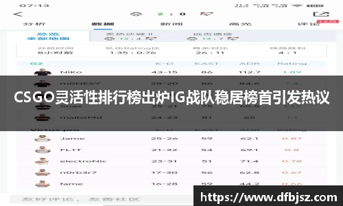 CSGO灵活性排行榜出炉IG战队稳居榜首引发热议