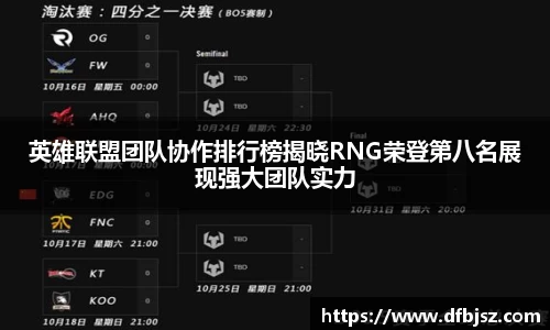 英雄联盟团队协作排行榜揭晓RNG荣登第八名展现强大团队实力
