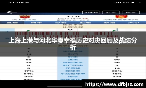 上海上港与河北华夏幸福历史对决回顾及战绩分析